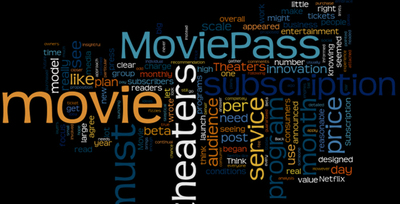 Can MoviePass Make a Comeback?
